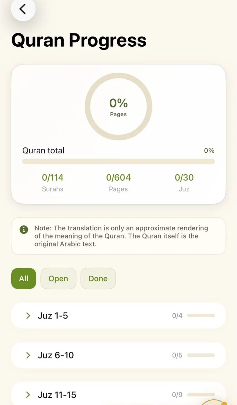 Amanah app, Qur’an progress by surahs, pages and Juz